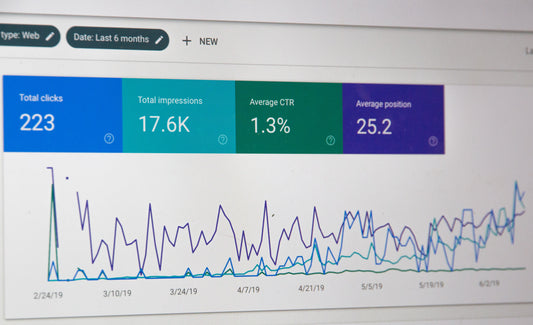 Métricas claves para tu ecommerce