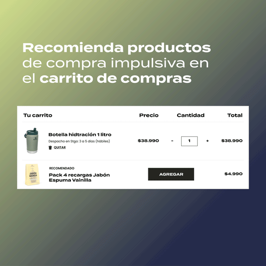 Modulo de sugerencia de productos en el carrito
