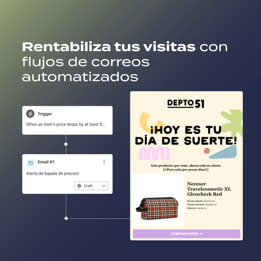 Pack de 4 flujos de correos automatizados
